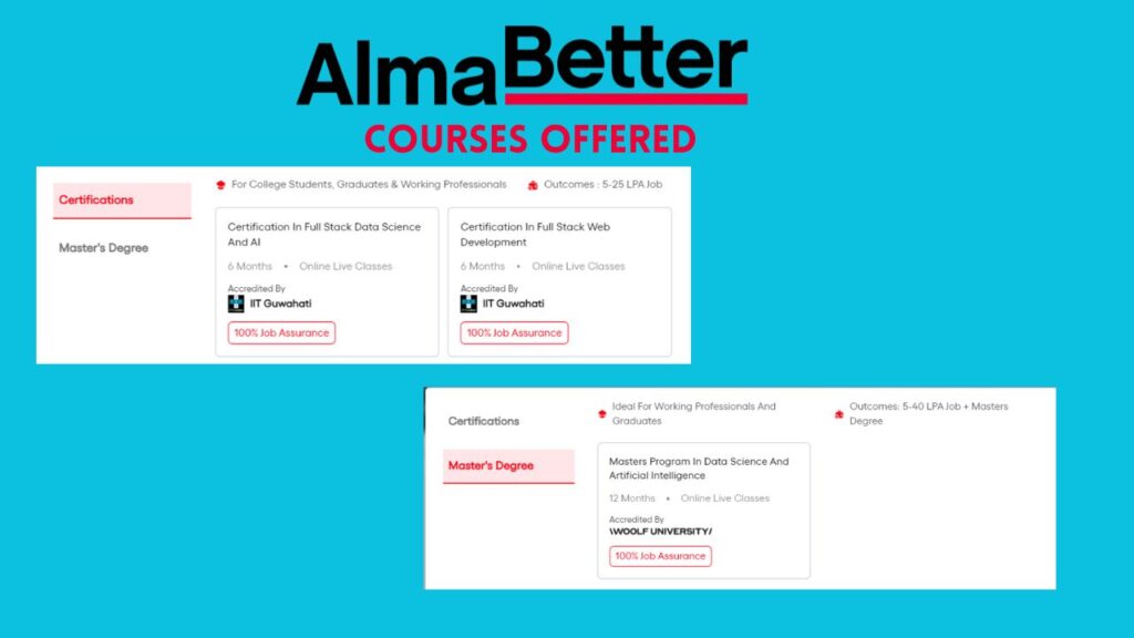 Almabetter courses offered