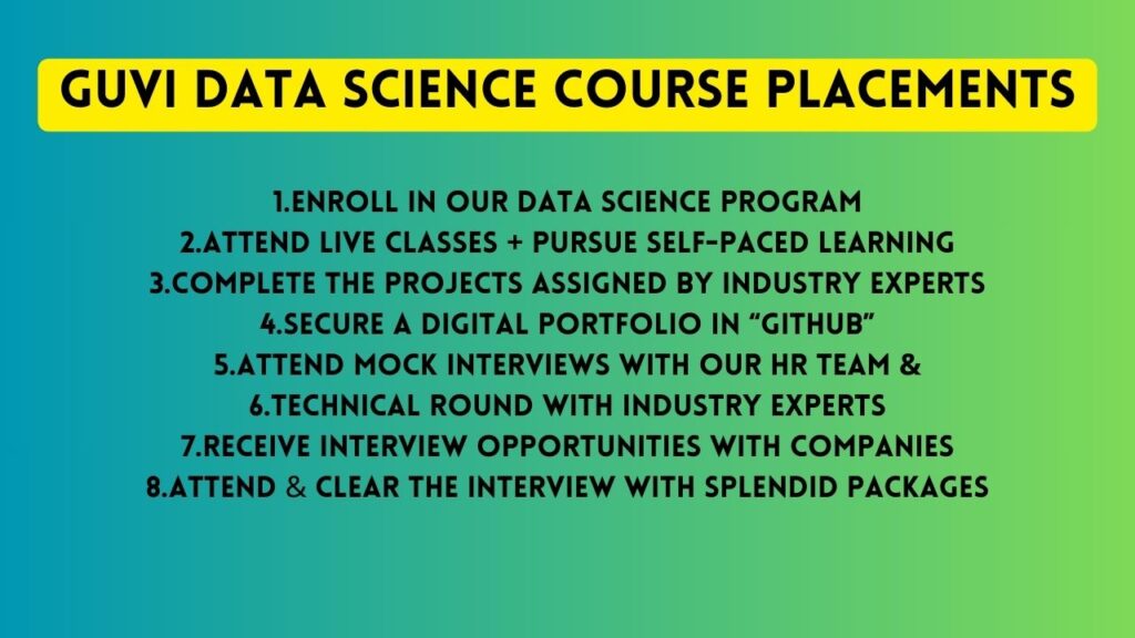 Guvi Data Science Course Placements