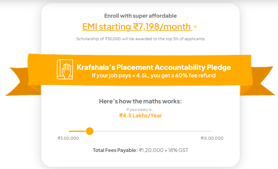 Kraftshala digital marketing course: Fee