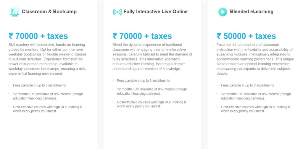 Upgrad vs AnalytixLabs business Analytics Course Review