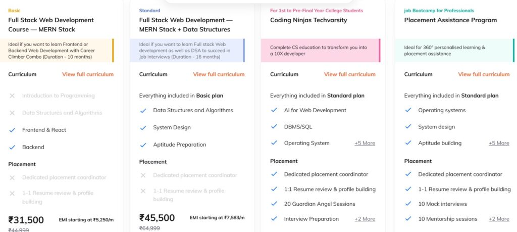 Coding Ninjas vs Scaler Academy Full Stack Web Development Course Reviews